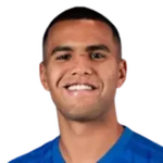 JOÃO COSTA