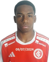 JOÃO VICTOR