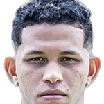 RAFAEL SOARES